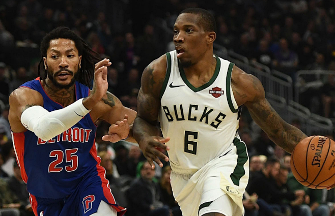 点优先级 点优先级